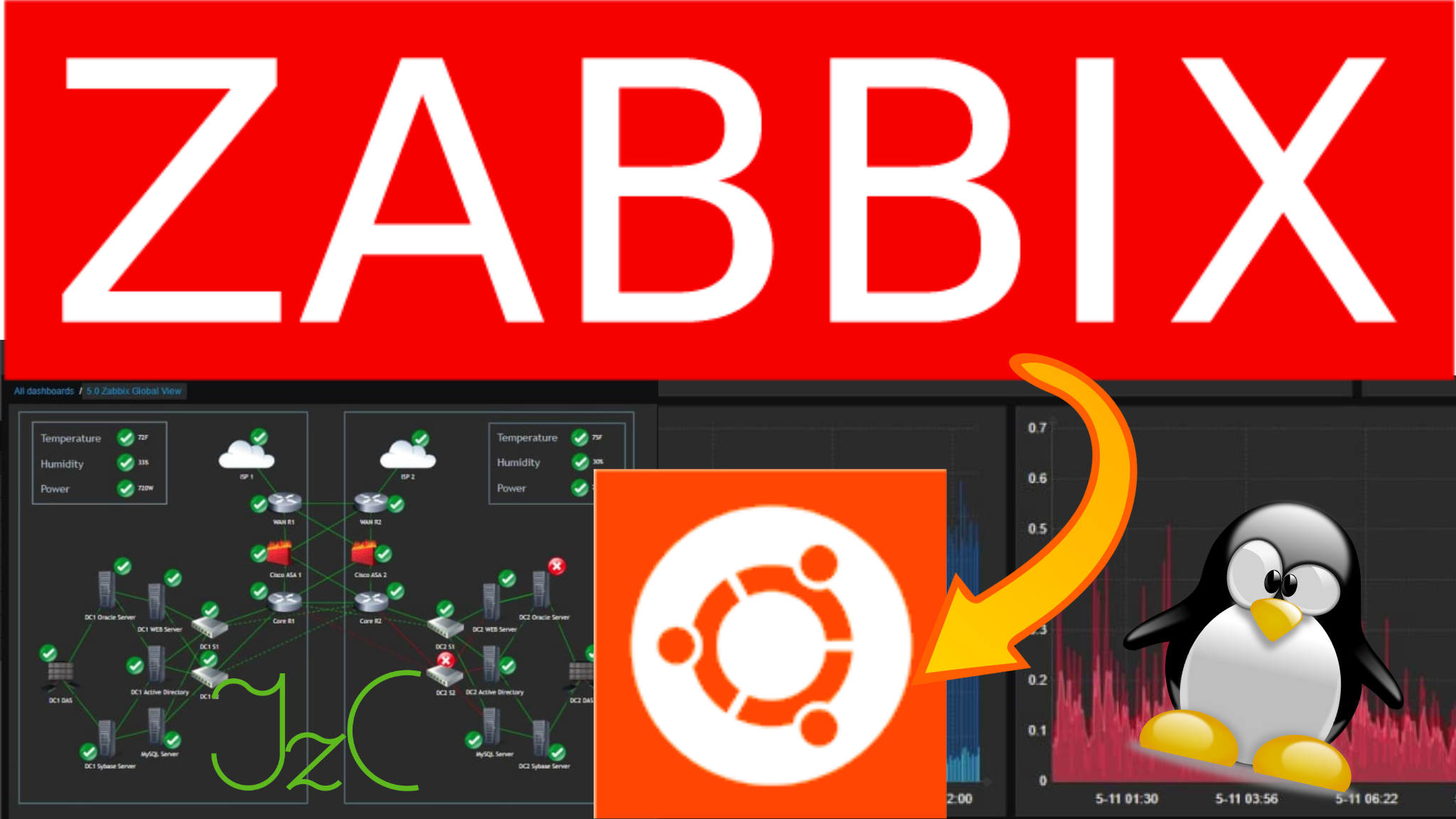 Instalación de Servidor Zabbix 6 en Ubuntu 20.04: Guía Paso a Paso