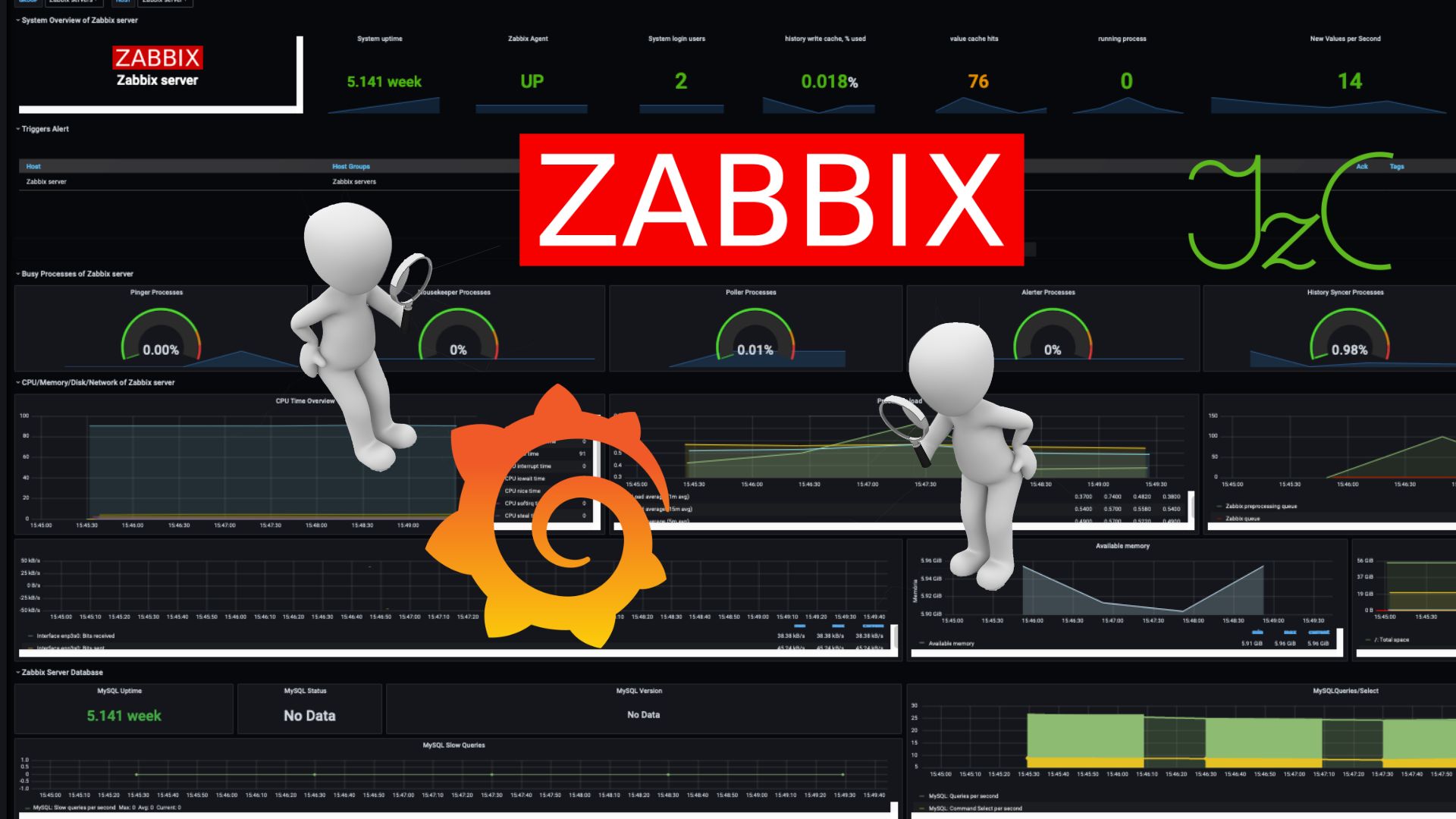 ¿Por Qué Grafana No Actualiza los Datos de Zabbix? Solución y Configuración Recomendada