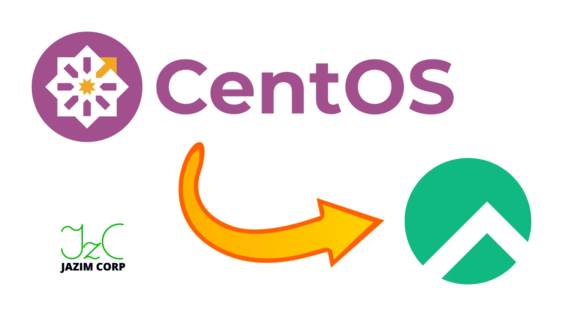 Cómo Migrar de CentOS a Rocky Linux: Guía de Transición In Situ con el Script migrate2rocky y Pruebas de Validación